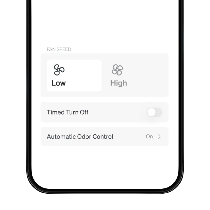 Petlibro PETLIBRO écran d’app pour animal de compagnie, réglage ventilateur bac à litière chat, contrôle odeurs, minuteur
