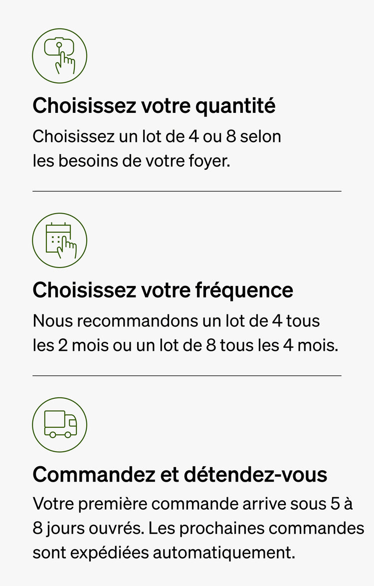 Petlibro PETLIBRO guide d’abonnement animal de compagnie chat: distributeur automatique de nourriture, fontaine à eau, bac à litière