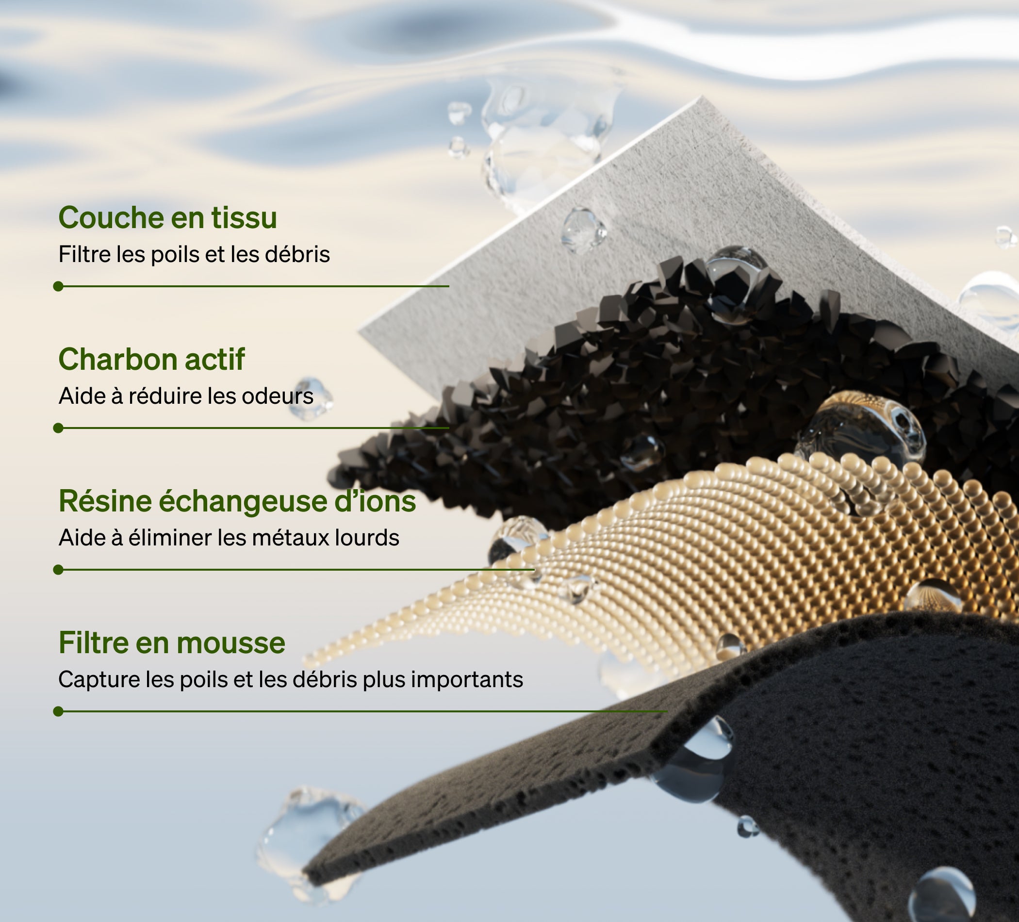 Petlibro PETLIBRO filtre fontaine à eau pour animal de compagnie chat; compatible distributeur automatique de nourriture et bac à litière