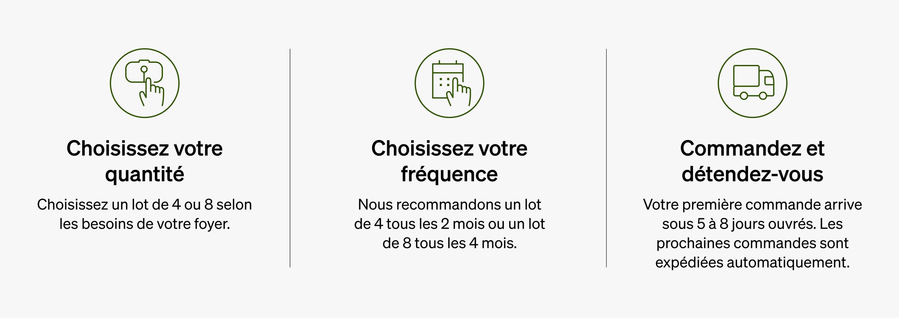 Petlibro PETLIBRO bannière: animal de compagnie chat, distributeur automatique de nourriture, fontaine à eau, bac à litière, étapes commande.