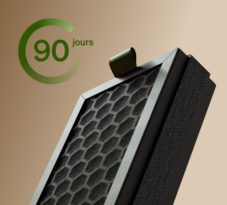 Petlibro PETLIBRO filtre 90 jours pour animal de compagnie; chat, distributeur automatique de nourriture, fontaine à eau, bac à litière