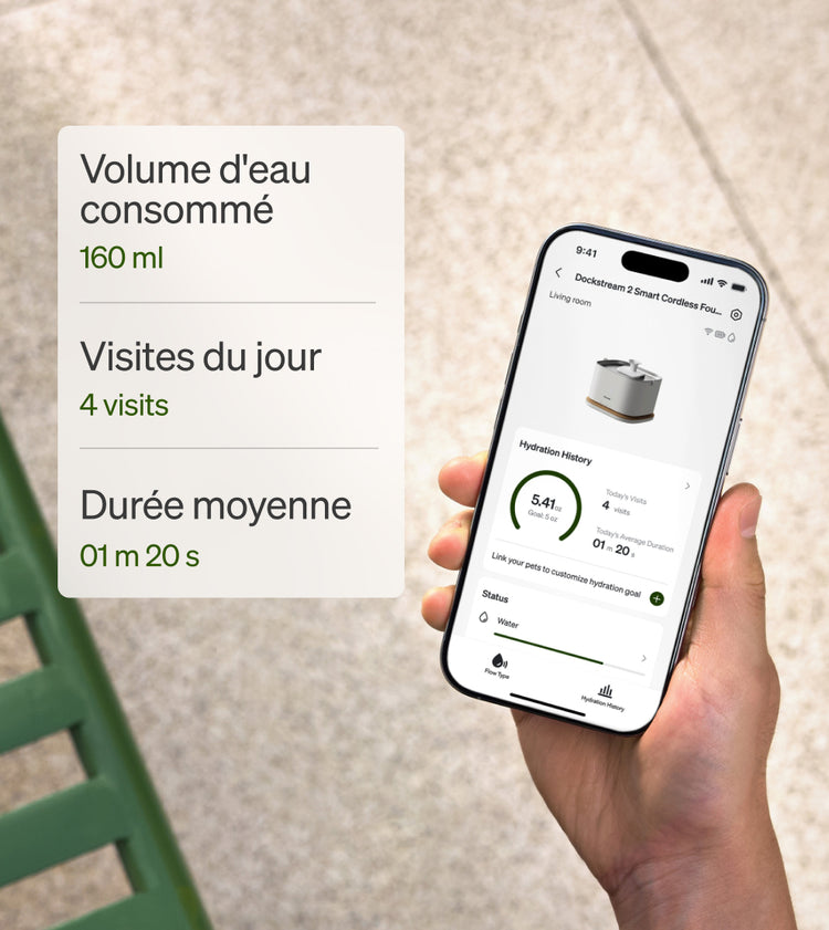 Petlibro PETLIBRO app pour animal de compagnie chat, suivi fontaine à eau; mention distributeur automatique de nourriture et bac à litière